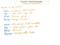 Core Unit 1 - Physical Geography
