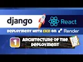 Django React Deployment on Render with Architecture of Django React on Render