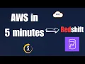 AWS Redshift in 5 Minutes Cloud s Data Warehouse Explained