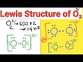 Lewis structure of O2 2 - Peroxide ion