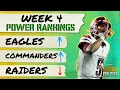Week 4 Power Rankings Commanders Steelers and Eagles rocket up Raiders plummet Prisco