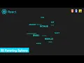 Create 3D Rotating Text Sphere Using React js