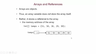 From Python to Java Lists Arrays Part I