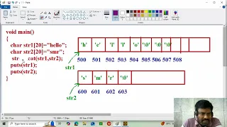 String concatenate in C language using pointers