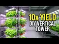 Vertical Farming Towers Explained Indoor Garden Guide 2026