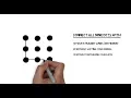 Managing for Creativity Lessons from the Nine-Dot Problem