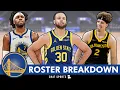 2024-25 Warriors Roster Breakdown Analyzing Every Warrior On The Roster After 2024 NBA Free Agency