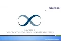 DevOps Tutorial for Beginners - Part 1 Edureka