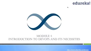 DevOps Tutorial for Beginners - Part 1 Edureka