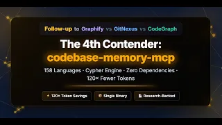 Codebase-Memory-MCP The Tool I Missed in My Code Knowledge Graph Comparison 120x Fewer Tokens