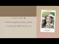 Chungha x Colde - 내 입술 따뜻한 커피처럼 My Lips Like Warm Coffee [Color Coded Lyrics 가사 Han/Rom/Eng]