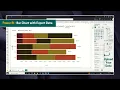 Bar Chart With Export Data Feature by Office Solution