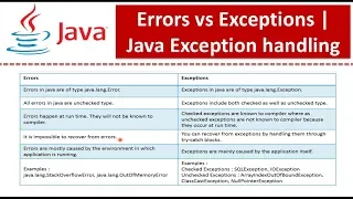Errors vs Exceptions Java Exception handling