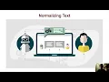 Normalizing Text - Natural Language Processing