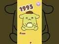 Evolution of Hello Kitty and Friends Plus Secret Sanrio Characters