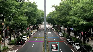 Car Detection and Speed Calculation with YOLOv8 Sort and OpenCV