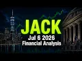 Jack in the Box Inc Institutional Investment Research Dossier JACK