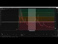 AABB - 300 Move Incoming
