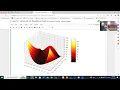 Lecture 15 Optimization with Python and LabVIEW