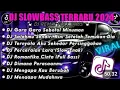 Download Lagu DJ TIKTOK TERBARU 2024||DJ GARA GARA SEBOTOL MINUMAN||DJ SALAHMU SENDIRI SETELAH KAU TEMUKAN DIA