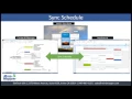 New MindMapper 16 Overivew