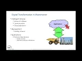 VTW How use of digital twins for predictive maintenance can transform operations
