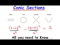 Conic Sections - Circle Parabolas hyperbolas Ellipses Translations Rotations Eccentricity etc