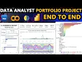 End to End E-Commerce Data Analysis Project Power BI SQL Machine Learning Python