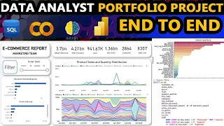 End to End E-Commerce Data Analysis Project Power BI SQL Machine Learning Python