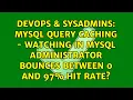 MySQL Query Caching - Watching in MySQL administrator bounces between 0 and 97 hit rate