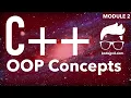 Learn C Module 2 Object-Oriented Programming Concepts explained for beginners OOP Concepts