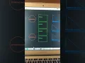 141 OS graphical simulation