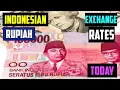 INDONESIAN RUPIAH - USDIDR EXCHANGE RATES TODAY SEPTEMBER 13 2023