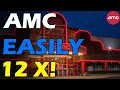 AMC EASILY 12X SOMETHING BIG INCOMING