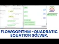 Flowgorithm - Quadratic Equation Solver