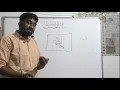 INTERFACE IN C - PROGRAMMING LANGUAGE