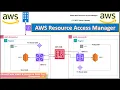 AWS Resource Access Manager Deep Details of AWS resource access manager AWS RAM
