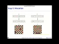 Solving the 8-Queen Problem using the Genetic Algorithm - 2