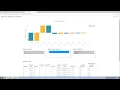 Sensitivity Analysis of a 3 Bar Truss - Nastran SOL 200 Optimization