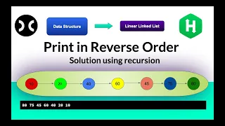 Print a linkedlist in Reverse order HackerRank Data Structure LinkedList
