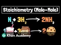 Stoichiometry mole-to-mole and percent yield Chemistry Khan Academy