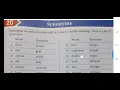 Synonyms - word collection