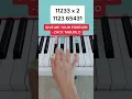 Lagu Give Me Your Forever - Zack Tabudlo (Piano Tutorial) #easypianotutorial #givemeyourforever