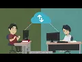 JFS-Ohio Benefits Provider Portal - Chapter 1 Creating Your Account