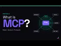 What Is MCP The Model Context Protocol Explained in 5 Minutes