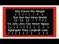 Download Lagu Not Angka Recorder Lagu Daerah Jawa Tengah \