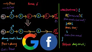 Remove Linked List Elements - LeetCode 203