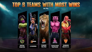 Top 5 Teams With Most Wins in PKL | Pro Kabaddi Records | Pro Kabaddi League