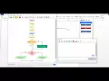 Flowgorithm - Armstrong Numbers