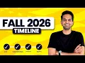Fall 2026 MS Application Timeline Your Ultimate Guide MS in USA
